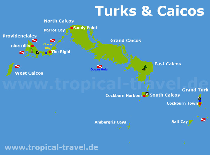 Turks & Caicos Karte