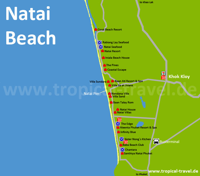Natai Karte