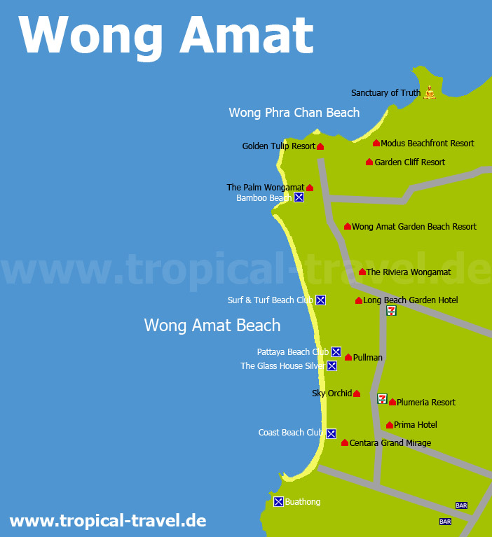 Wongamat